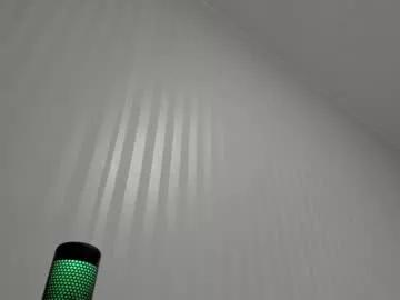 Away aminaswan_ on Chaturbate