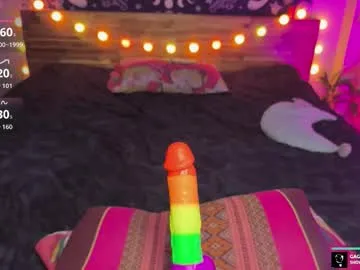 kellycakemeow on Chaturbate