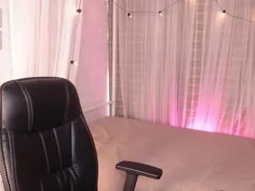 laukyubey1 on Chaturbate