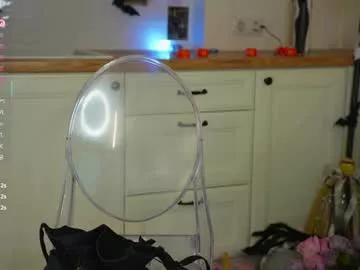 lissa_wayne on Chaturbate