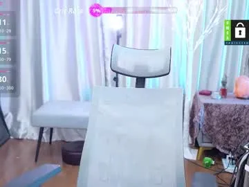 lucy__bb on Chaturbate