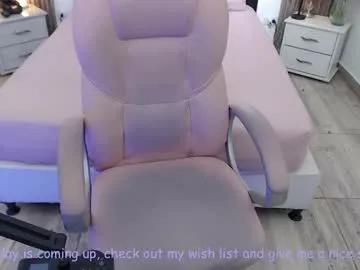 Freechat sam_mansson66 on Chaturbate