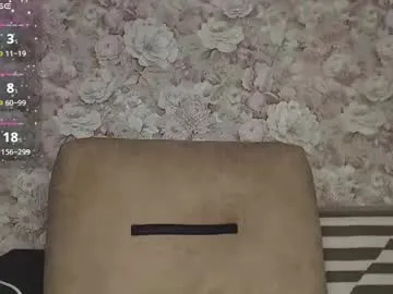 sheenaa_ — Lovense control in Privat for free - Goal is : Full naked #anal #bigboobs #bignipples #c2c #feet