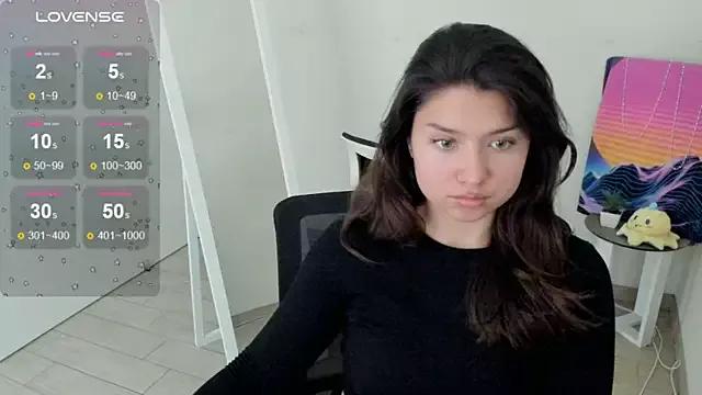 Private Sandra_Curly on StripChat